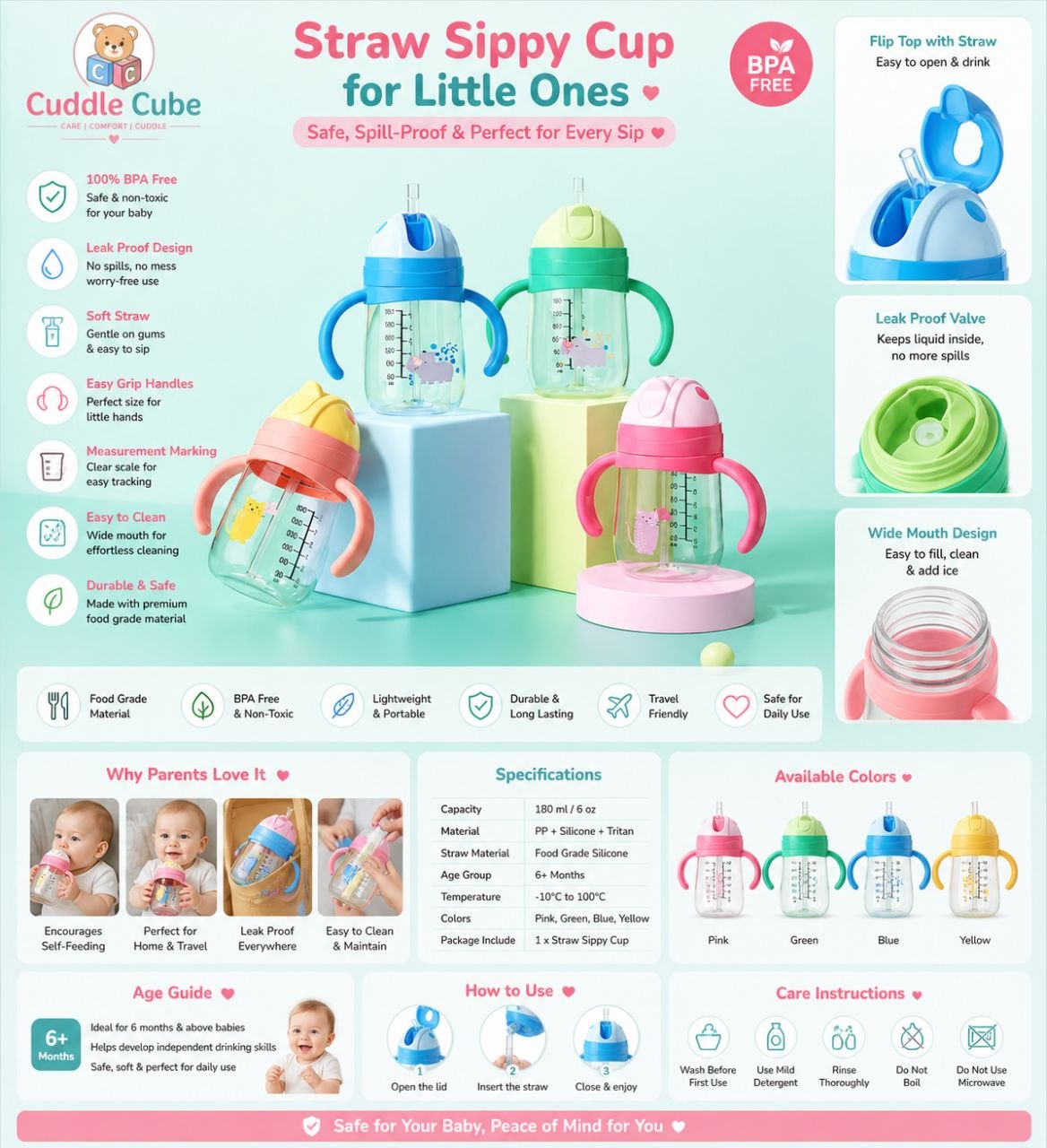🌈 Adorable Kids Sipper Bottle with Handles & Straw – Leakproof, Safe & Fun for Everyday Use 🍼✨